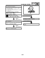 Preview for 165 page of Yamaha AEROX YQ50 Service Manual