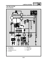 Preview for 166 page of Yamaha AEROX YQ50 Service Manual