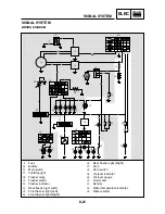 Preview for 171 page of Yamaha AEROX YQ50 Service Manual