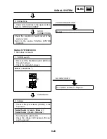 Preview for 173 page of Yamaha AEROX YQ50 Service Manual