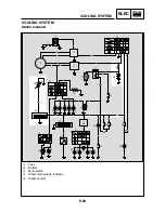 Preview for 180 page of Yamaha AEROX YQ50 Service Manual