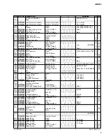 Preview for 3 page of Yamaha AES920 Series Service Manual