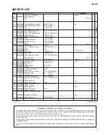 Preview for 3 page of Yamaha AEX520 Service Manual