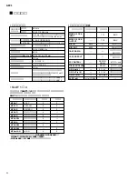 Preview for 4 page of Yamaha AFC1 Service Manual