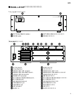 Preview for 5 page of Yamaha AFC1 Service Manual