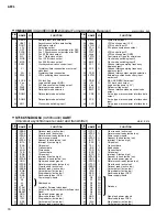 Preview for 16 page of Yamaha AFC1 Service Manual