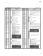 Preview for 17 page of Yamaha AFC1 Service Manual