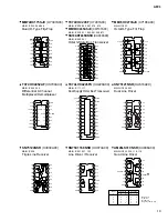 Preview for 19 page of Yamaha AFC1 Service Manual