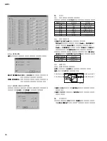 Preview for 36 page of Yamaha AFC1 Service Manual