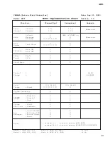 Preview for 43 page of Yamaha AFC1 Service Manual