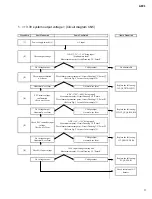 Preview for 58 page of Yamaha AFC1 Service Manual