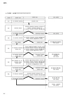 Preview for 65 page of Yamaha AFC1 Service Manual