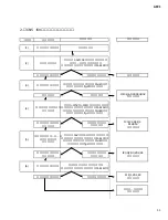 Preview for 66 page of Yamaha AFC1 Service Manual