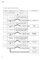 Preview for 67 page of Yamaha AFC1 Service Manual