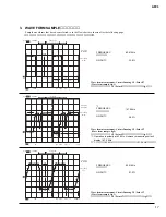 Preview for 72 page of Yamaha AFC1 Service Manual