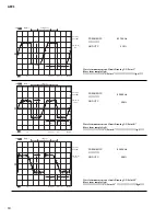 Preview for 73 page of Yamaha AFC1 Service Manual