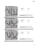 Preview for 74 page of Yamaha AFC1 Service Manual