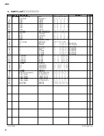 Preview for 77 page of Yamaha AFC1 Service Manual