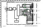 Preview for 105 page of Yamaha AFC1 Service Manual