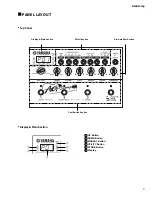 Preview for 5 page of Yamaha AG-STOMP GA 011589 Service Manual