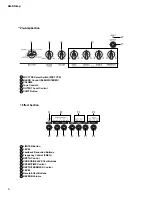 Preview for 6 page of Yamaha AG-STOMP GA 011589 Service Manual