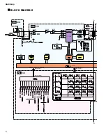 Preview for 8 page of Yamaha AG-STOMP GA 011589 Service Manual