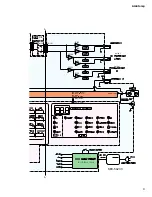 Preview for 9 page of Yamaha AG-STOMP GA 011589 Service Manual