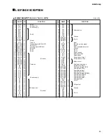 Preview for 15 page of Yamaha AG-STOMP GA 011589 Service Manual