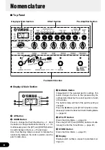 Preview for 6 page of Yamaha AG-Stomp Owner'S Manual