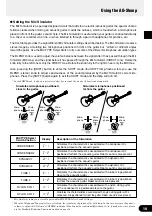 Preview for 15 page of Yamaha AG-Stomp Owner'S Manual