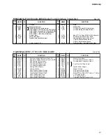 Preview for 17 page of Yamaha AG-Stomp Service Manual