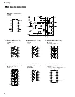 Preview for 18 page of Yamaha AG-Stomp Service Manual