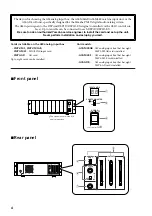 Preview for 4 page of Yamaha AI8-ML8AB Owner'S Manual