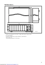 Предварительный просмотр 7 страницы Yamaha AI8-ML8F Owner'S Manual