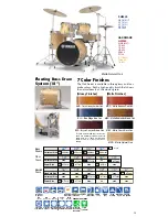 Preview for 13 page of Yamaha Al Foster Signature Hipgig Sr. Brochure