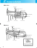 Preview for 4 page of Yamaha Alto Horn, Baritone, Euphonium Owner'S Manual