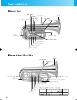 Preview for 6 page of Yamaha Alto Horn, Baritone, Euphonium Owner'S Manual