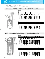 Preview for 18 page of Yamaha Alto Horn, Baritone, Euphonium Owner'S Manual