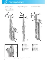 Preview for 4 page of Yamaha Alto Saxophone Owner'S Manual