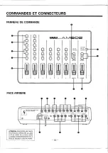 Preview for 16 page of Yamaha AM602 Operation Manual