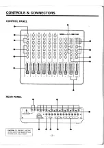 Preview for 4 page of Yamaha AM802 Operation Manual