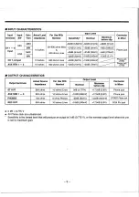 Preview for 11 page of Yamaha AM802 Operation Manual