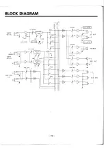 Preview for 12 page of Yamaha AM802 Operation Manual