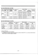 Preview for 24 page of Yamaha AM802 Operation Manual