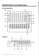 Preview for 29 page of Yamaha AM802 Operation Manual