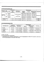 Preview for 36 page of Yamaha AM802 Operation Manual