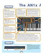 Предварительный просмотр 6 страницы Yamaha AN1x Owner'S Manual