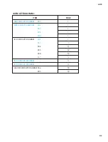 Preview for 3 page of Yamaha AO8 Service Manual