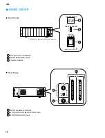 Preview for 6 page of Yamaha AO8 Service Manual