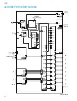 Предварительный просмотр 8 страницы Yamaha AO8 Service Manual